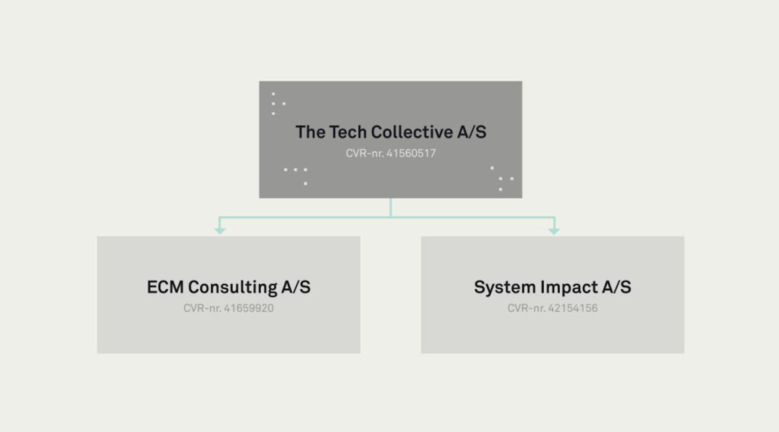 5e64d6ce 5175 4d58 91d1 ed3628540cd3